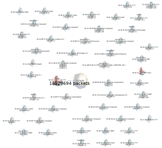 Scaled image lanmap.png 