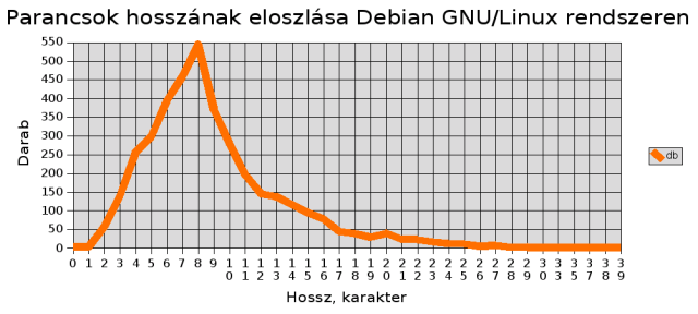 Scaled image plen.png 