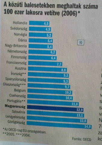Scaled image statsanyinak0.jpg 