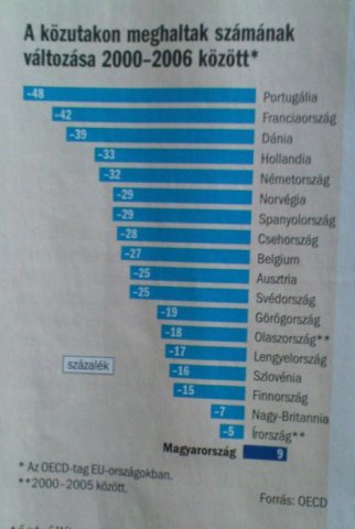 Scaled image statsanyinak1.jpg 