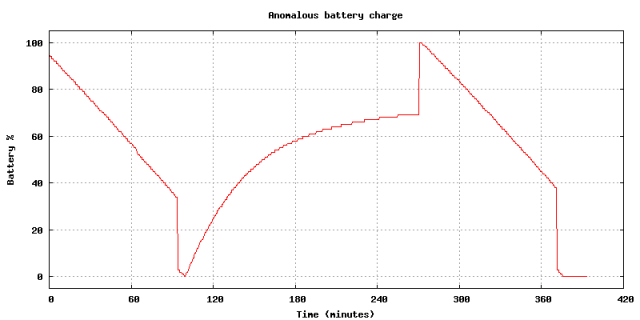 Scaled image elem.png 