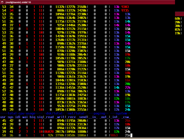 Scaled image tarkadstat.png 